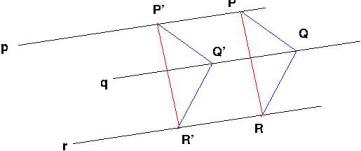 Parallel form of Desargues Theorem