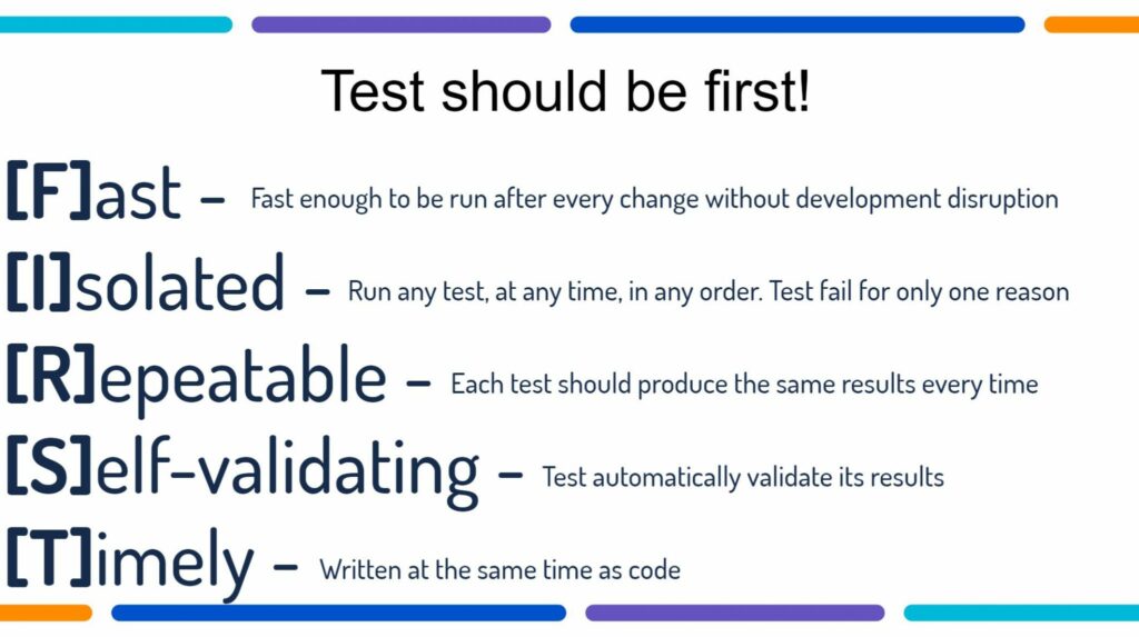 Making Changes Faster with Tests