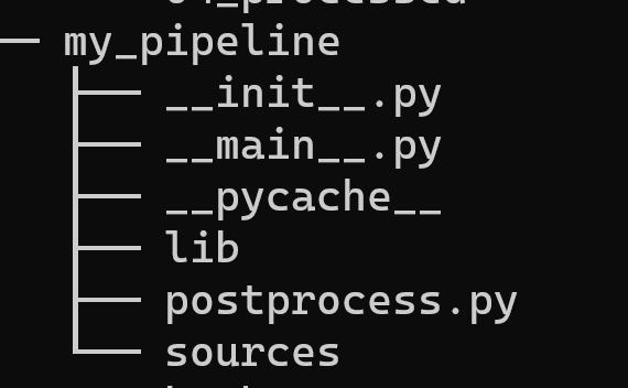 Structuing Python Analytics Codebases