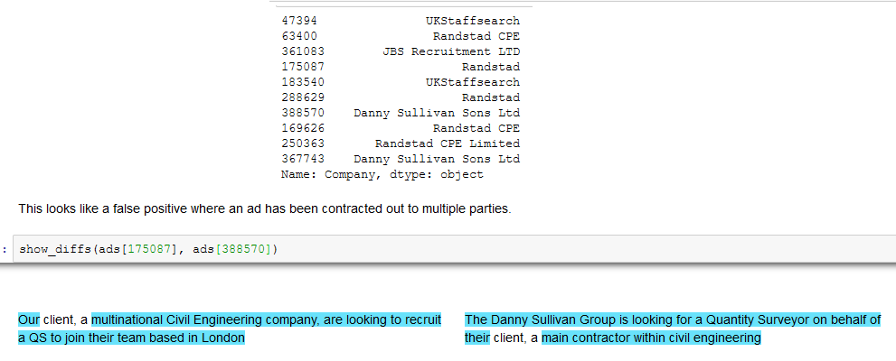 Finding Duplicate Companies with Cliques